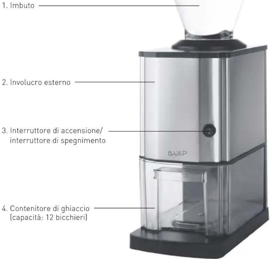 1. Imbuto 2. Involucro esterno 3. Interruttore di accensione/ interruttore di spegnimento BARUP 4. Contenitore di ghiaccio (capacità: 12 bicchieri)