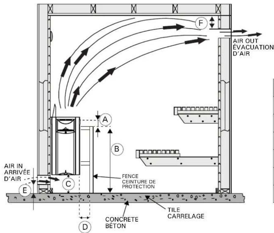 HARVIA The Wall SW60 HSW6U3B - Hygienic Conditions of the Sauna Room - 1