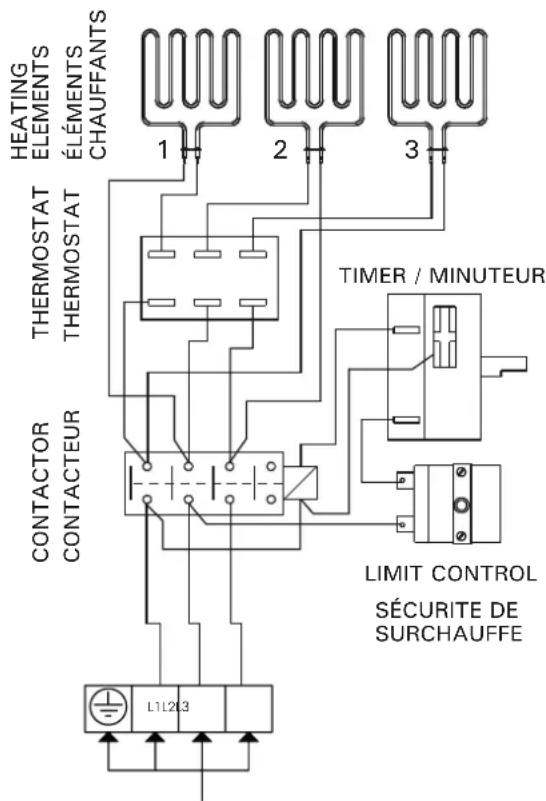 HARVIA The Wall SW60 HSW6U3B - Electric heater insulation resistance - 2