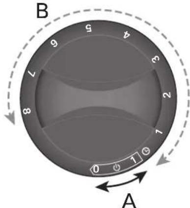 HARVIA The Wall SW60 HSW6U3B - Throwing Water on Heated Stones - 2