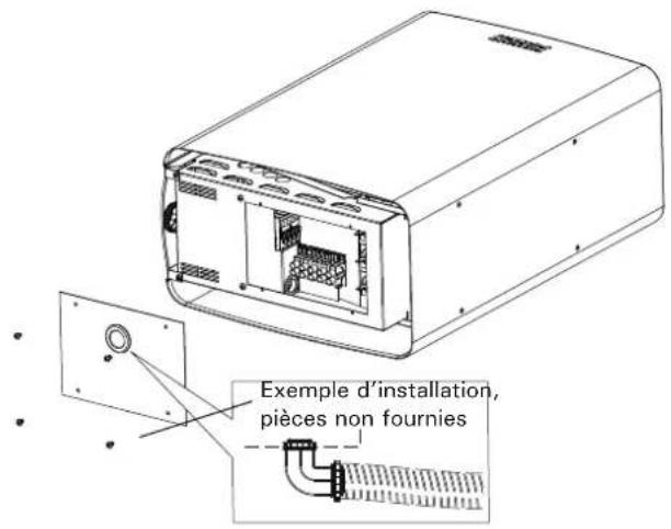 HARVIA The Wall SW60 HSW6U3B - Attention aux surfaces chaudes! - 2