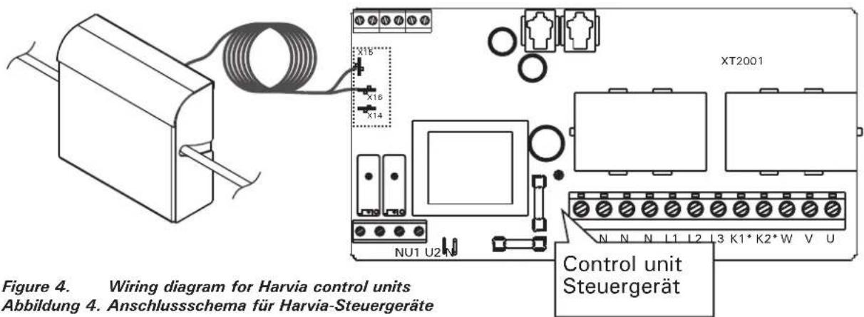 HARVIA SFE500500 - Steuergeräte mit Anschlüssen für Sicherheitsfunktionen (z.B. Harvia Xafir und Xenio ab 2018): - 1