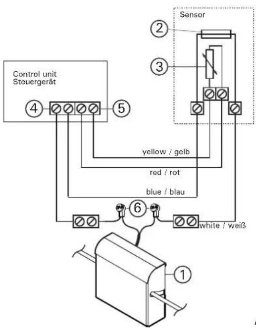 HARVIA SFE500500 - Sentiotec-Steuergeräte ohne Anschlüsse für Sicherheitsfunktionen: - 1