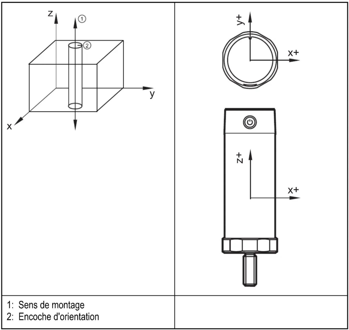 IFM VWV001 - Orientation des axes - 1