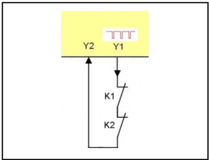 IFM DD110S - Circuit de retour pour surveillance externe de l'appareil (Y1-Y2) - 2