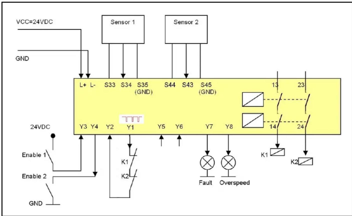 IFM DD111S - Description générale de la fonction - 1