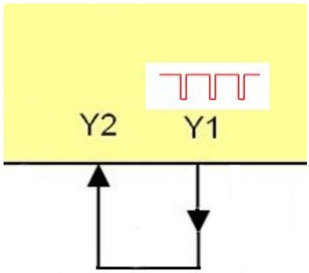IFM DD111S - 用于外部装置监控 (Y1-Y2) 的反馈电路 - 3