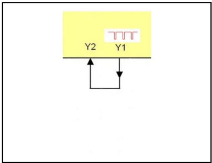 IFM DD111S - Circuit de retour pour surveillance externe de l'appareil (Y1-Y2) - 3