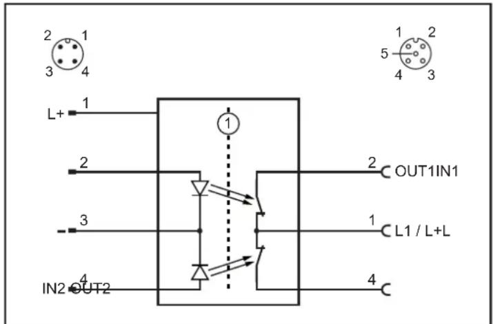 IFM DP1613 - : Prise M12, 5 pôles - 1