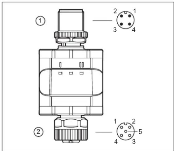 IFM DP1613 - Raccorder l'appareil - 1