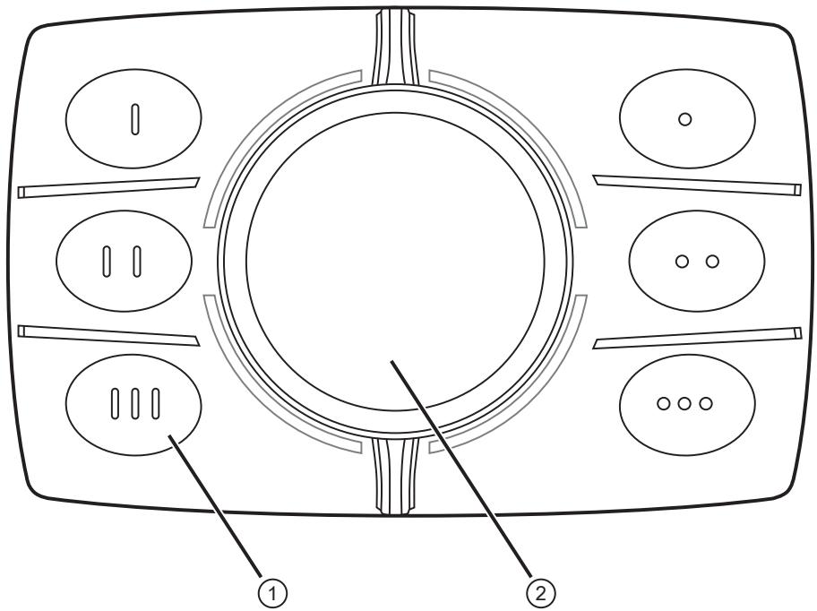 IFM CR1300 - Operating and display elements - 1