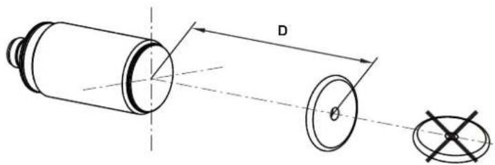 IFM DTM436 - DTM436 - 1
