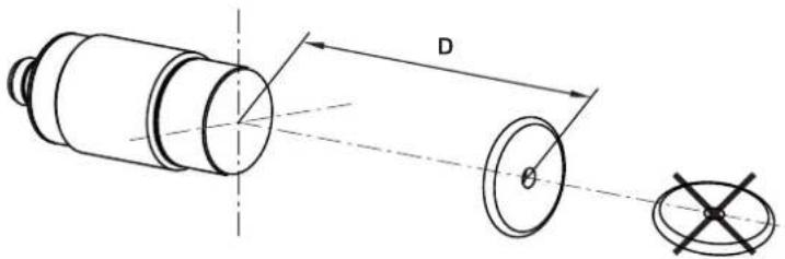 IFM DTM436 - DTM436 - 2