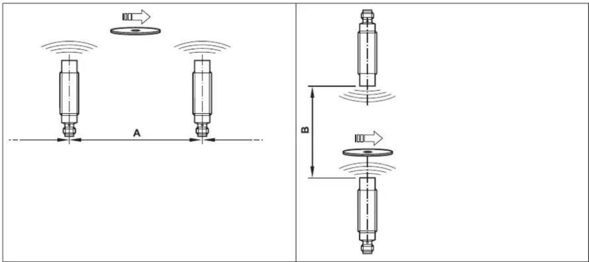 IFM DTM426 - DTM427 - 1