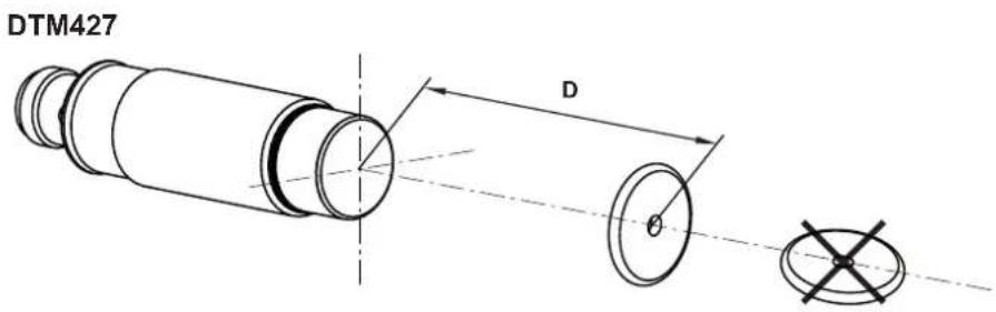 IFM DTM426 - DTM426 - 2