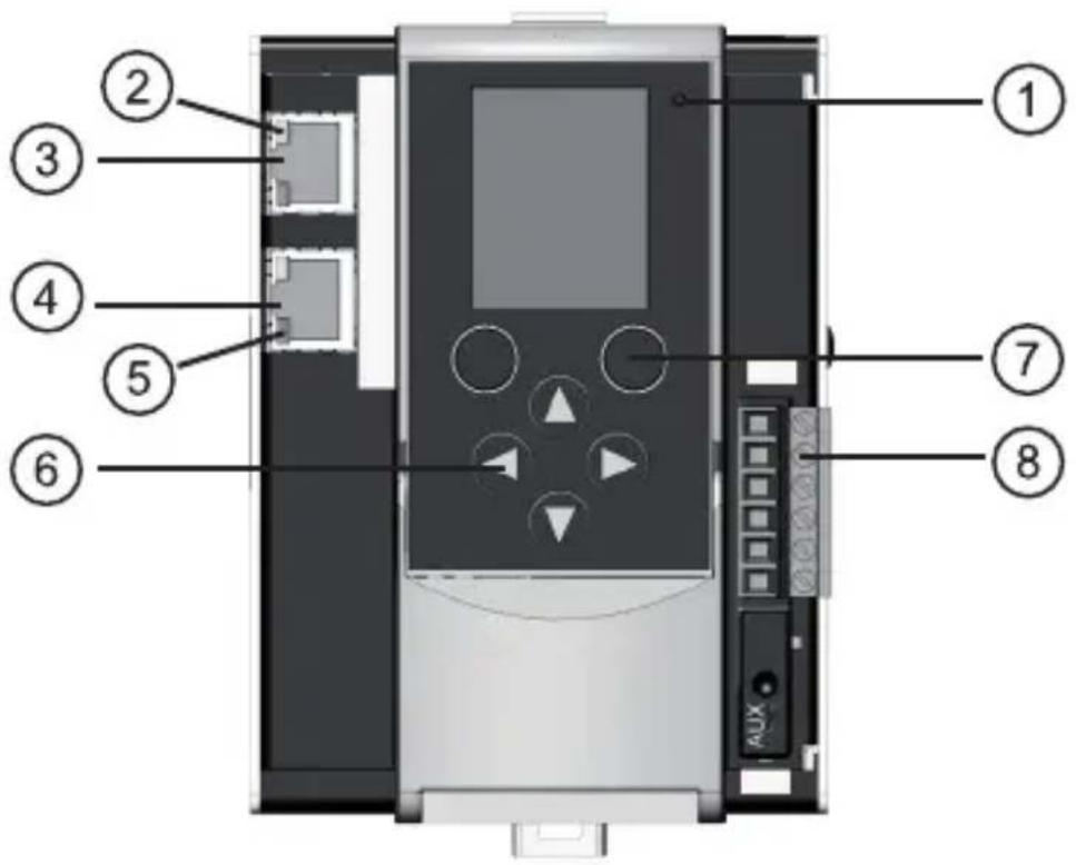 IFM AC1401 - Touches de fonction - 1