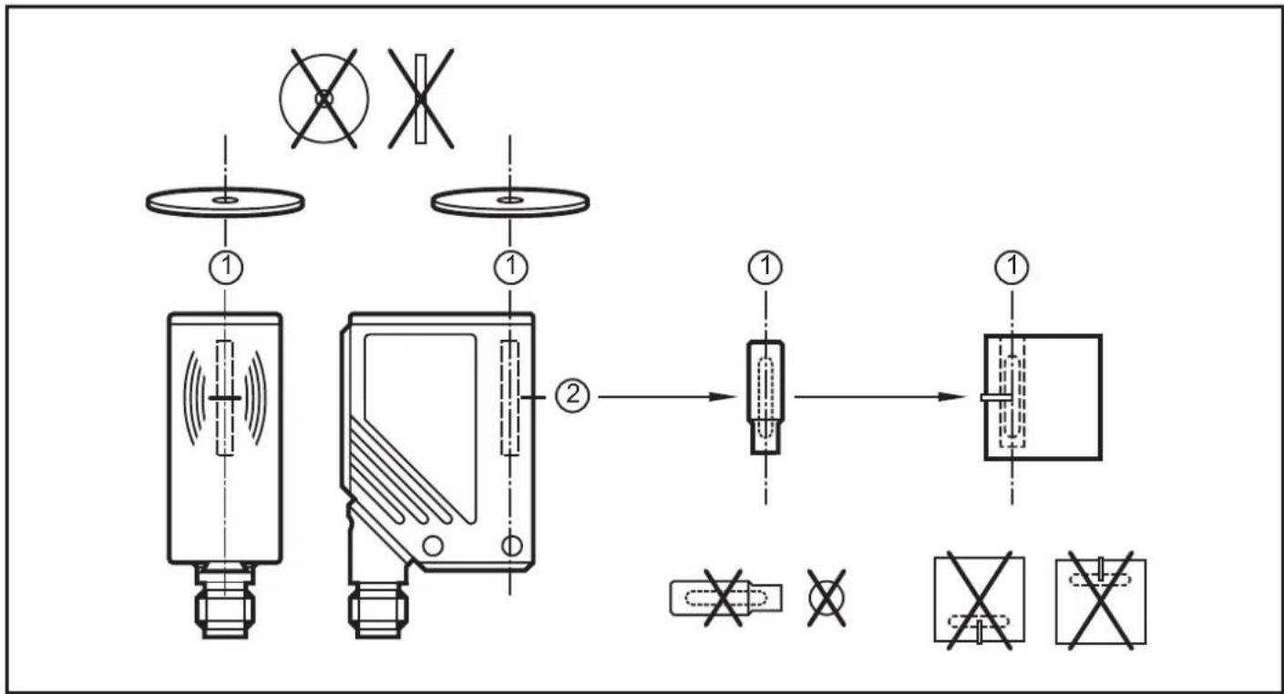 IFM DTA301 - L'orientation des TAG - 1