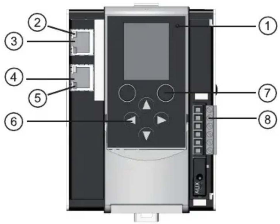 IFM AC1402 - Touches de fonction - 1