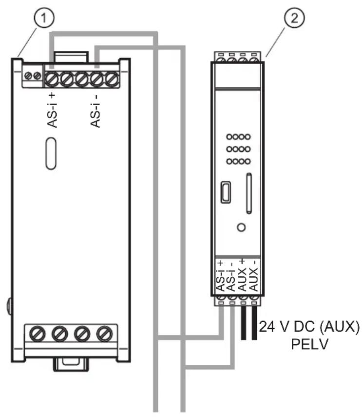 IFM AC041S - Alimentation AS-i - 1