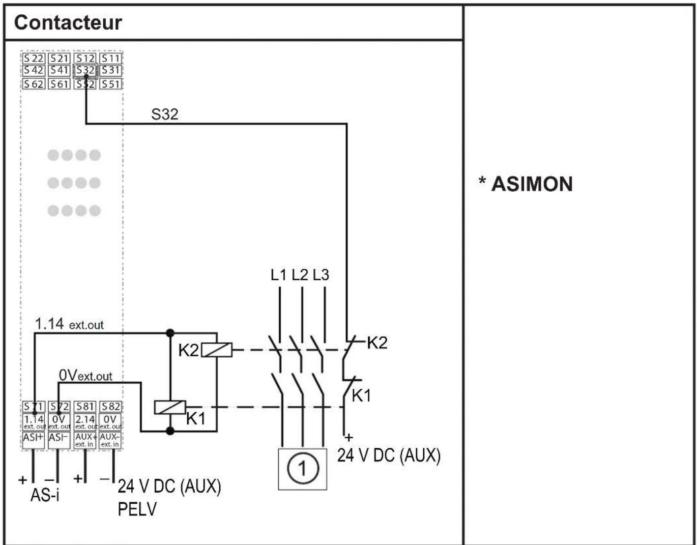 IFM AC041S - Alimentation AS-i - 9