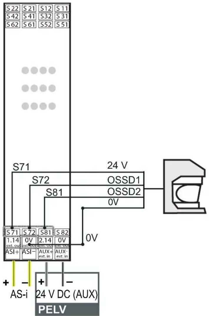 IFM AC041S - Alimentation AS-i - 5