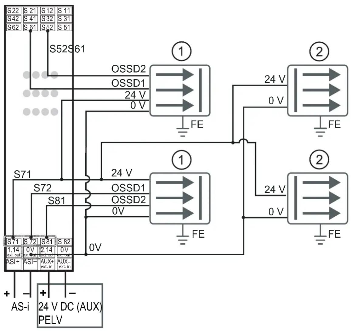 IFM AC041S - Alimentation AS-i - 3
