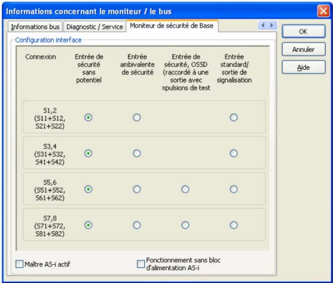 IFM AC041S - Possibilités de configuration des entrées de sécurité - 1