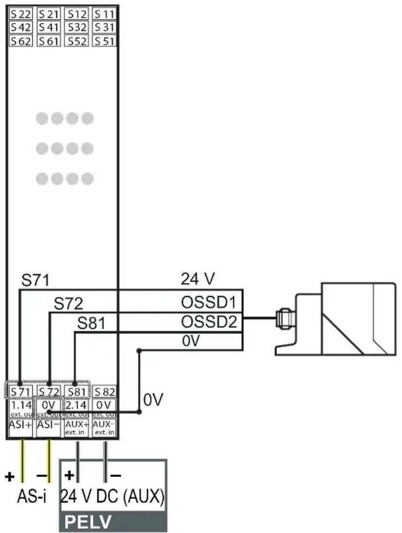 IFM AC041S - Alimentation AS-i - 4
