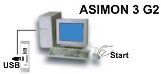 IFM AC041S - Configuration sûre avec ASIMON 3 G2 - 1