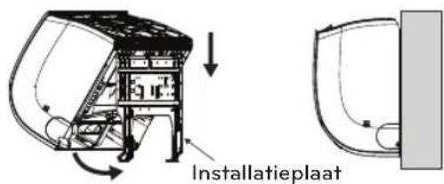 LG UL12FH - Installatie van binnenunit - 1