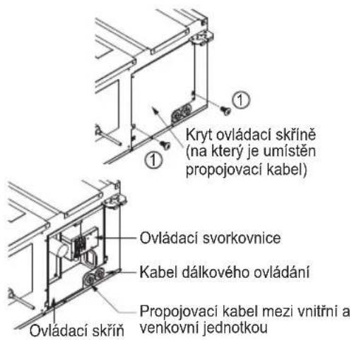 LG UL12FH - Drátové připojení - 3