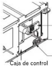 LG UL12FH - Conexión del cableado - 5