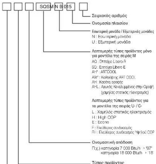 LG UL12FH - Πληροφορίες προϊόντος - 1
