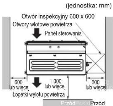LG UL12FH - MIEJSCA INSTALACJI - 3