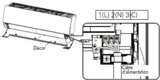 LG UL12FH - Call the service immediately in the following situations - 19