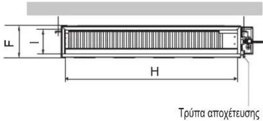 LG UL12FH - Call the service immediately in the following situations - 25