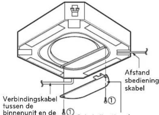 LG UL12FH - Aansluitingen van de draden - 3