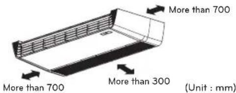LG UL12FH - INSTALLATION PLACES - 2