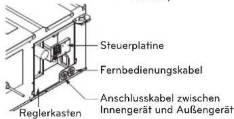 LG UL12FH - Kabelanschlüsse - 5