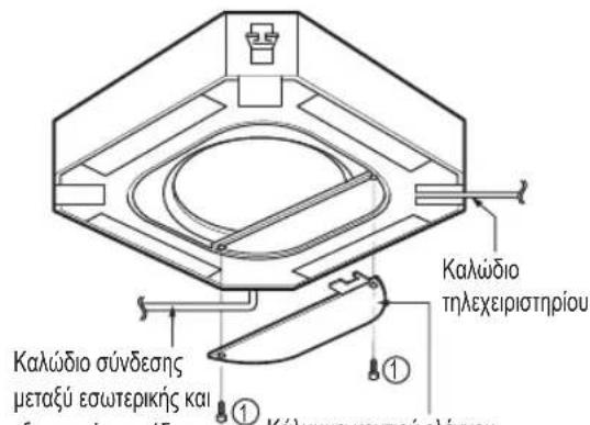 LG UL12FH - Σύνδεση καλωδίωσης - 3