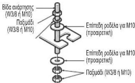 LG UL12FH - ⚠️ ΠΡΟΣΟΧΗ - 3