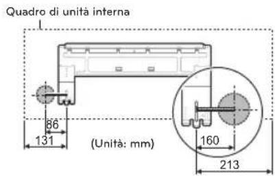 LG UL12FH - Fissaggio della piastra di installazione - 4