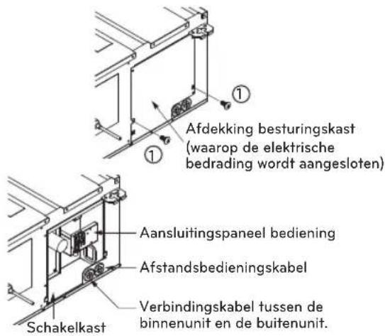 LG UL12FH - Aansluitingen van de draden - 4