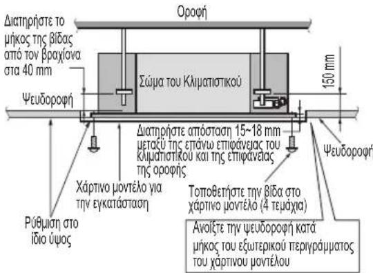 LG UL12FH - ⚠️ ΠΡΟΣΟΧΗ - 1