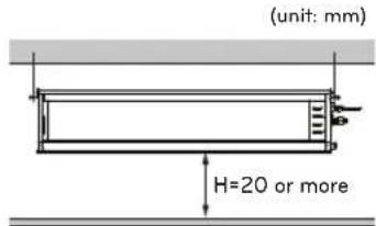 LG UL12FH - INSTALLATION PLACES - 4