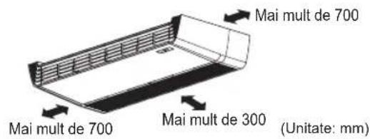 LG UL12FH - LOCURI DE INSTALARE - 2