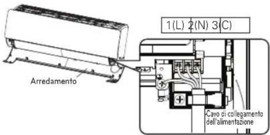LG UL12FH - Call the service immediately in the following situations - 11