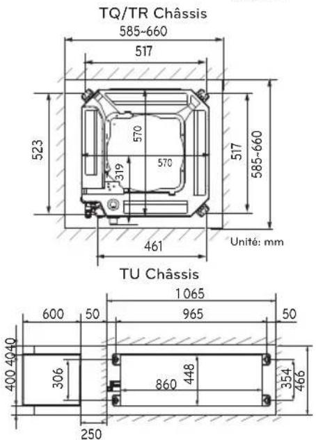TQ/TR Châssis 585-660 517 523 570 319 570 517 585-660 461 Unité: mm TU Châssis 1065 600 50 965 50 400 4040 306 860 448 354 466 250