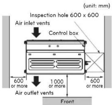 LG UL12FH - INSTALLATION PLACES - 3