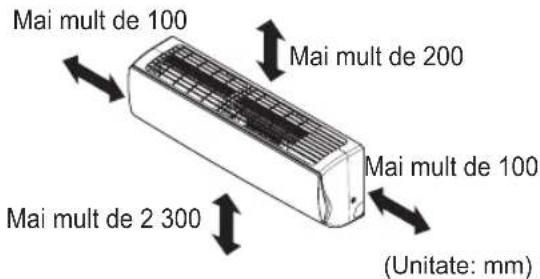 LG UL12FH - LOCURI DE INSTALARE - 4